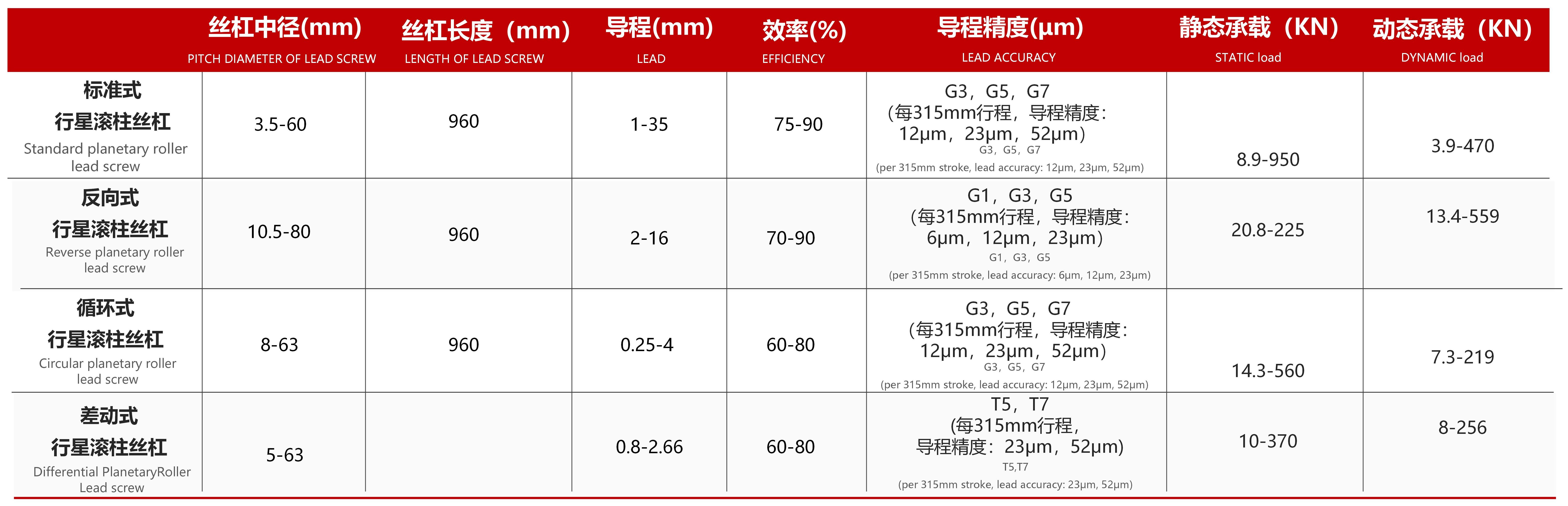 23年杭州新剑-行星专版PPT23.11.14_17.jpg